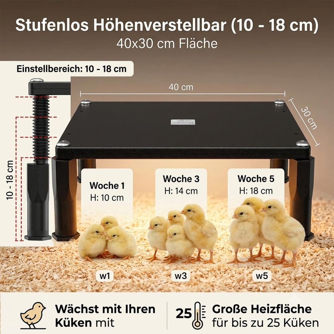 Wärmeplatte Küken 110W 40x30cm höhenverstellbar 5–80°C - Bild 8