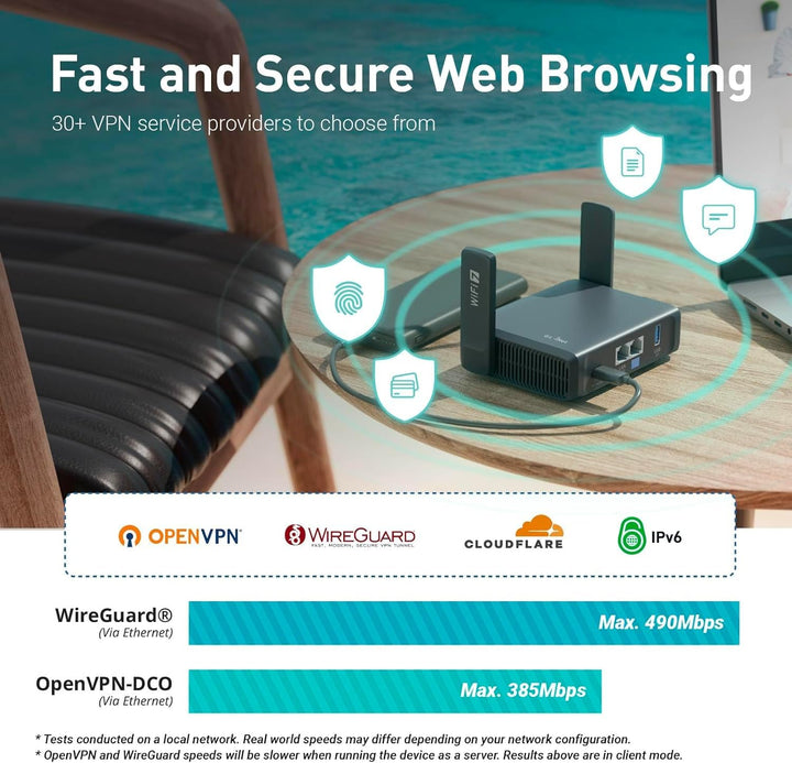 Reise-Router WiFi 7 Dualband mit Touchscreen und VPN 2.5G - Bild 4