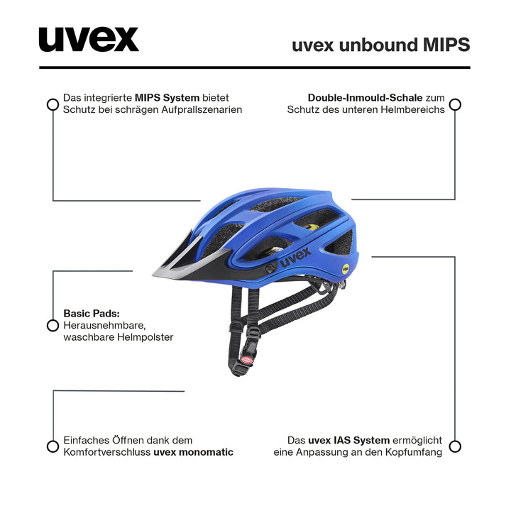 MTB Fahrradhelm MIPS Inmould 23 Lüftungsöffnungen 54-58 cm - Bild 6