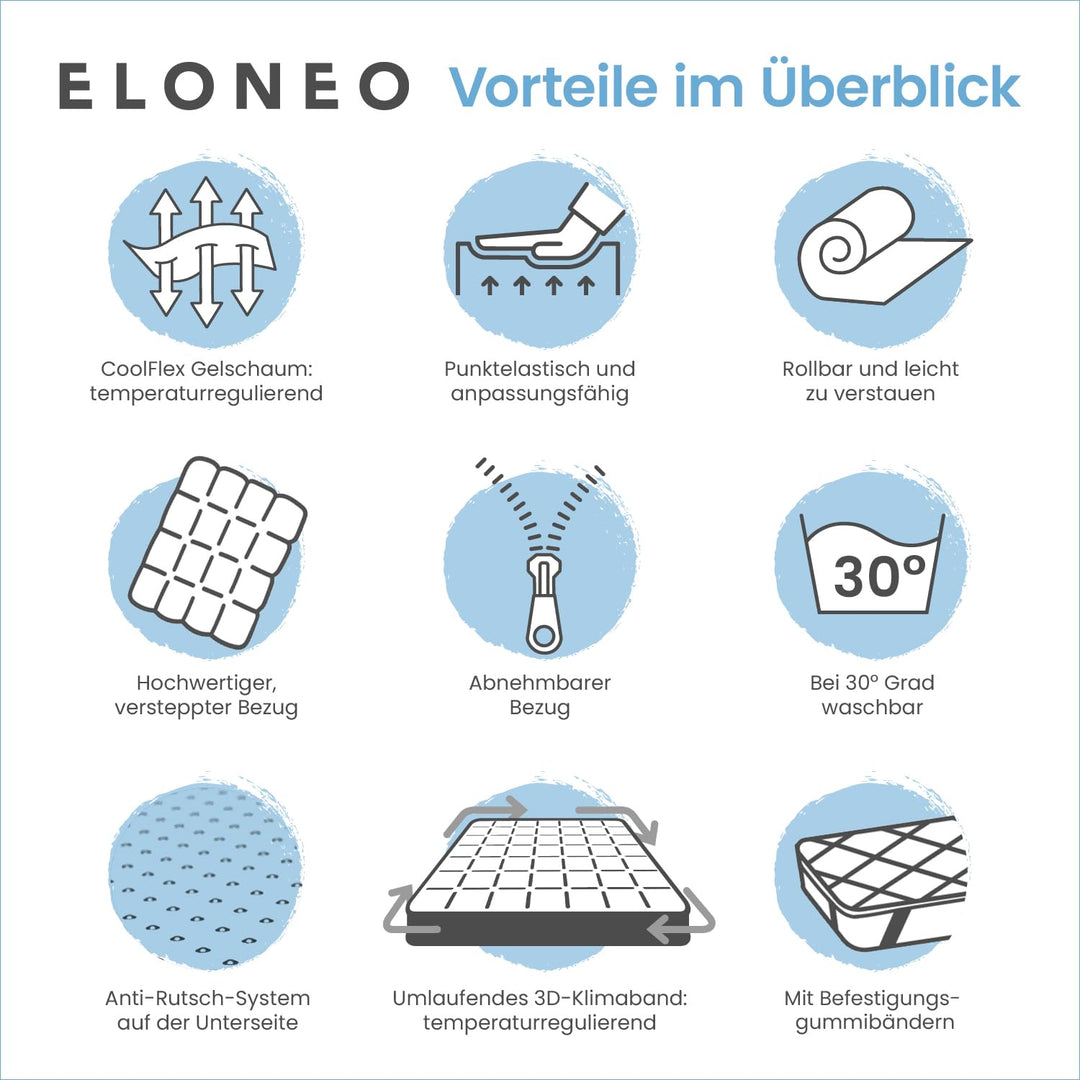 Matratzentopper Gel-Memory-Schaum 80x200 cm 5 cm hoch mit 3D-Netzbezug - Bild 5