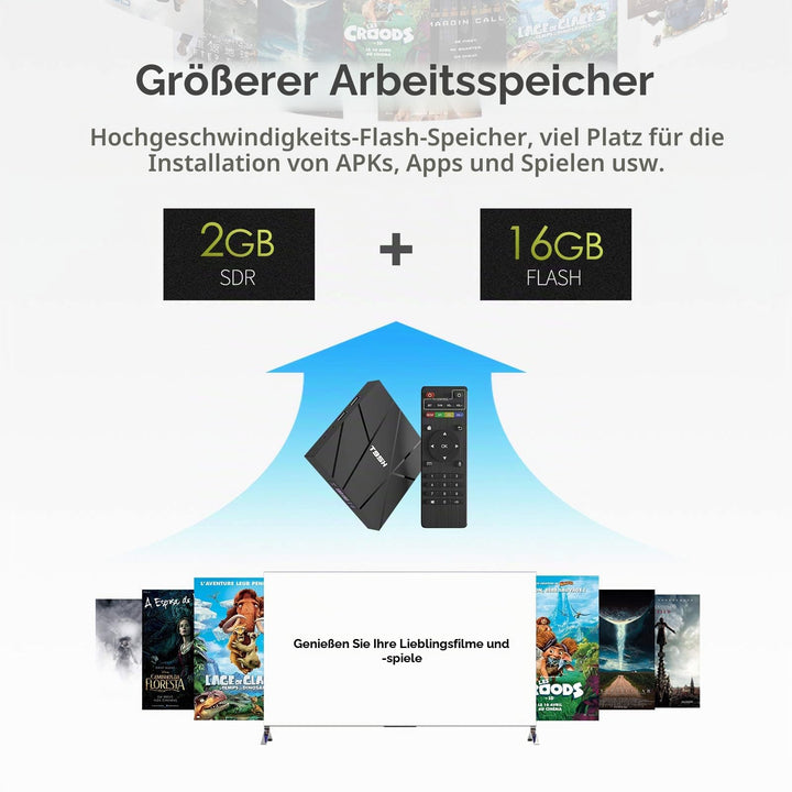 Android TV Box 6K Android 10.0 Quad-Core 2GB RAM 16GB - Bild 8
