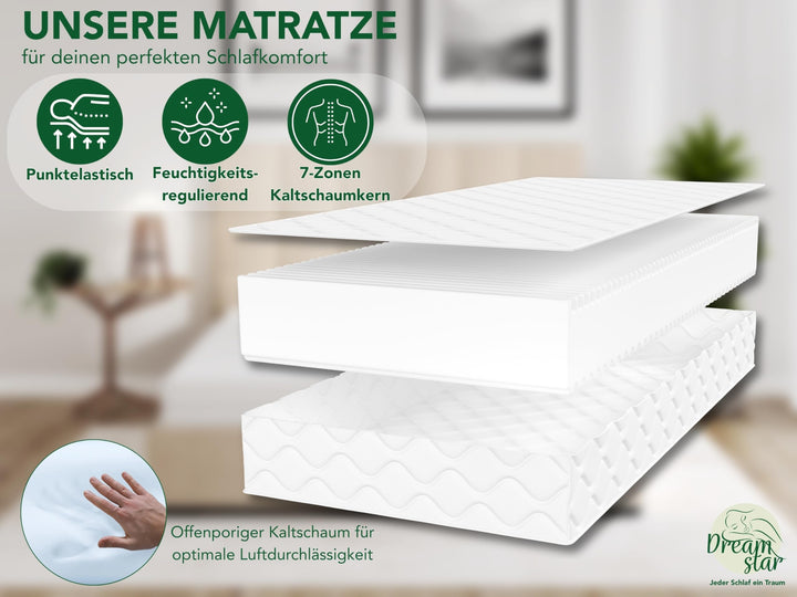 Kaltschaummatratze 7-Zonen 140x200 cm H2/H3 hypoallergen - Bild 2