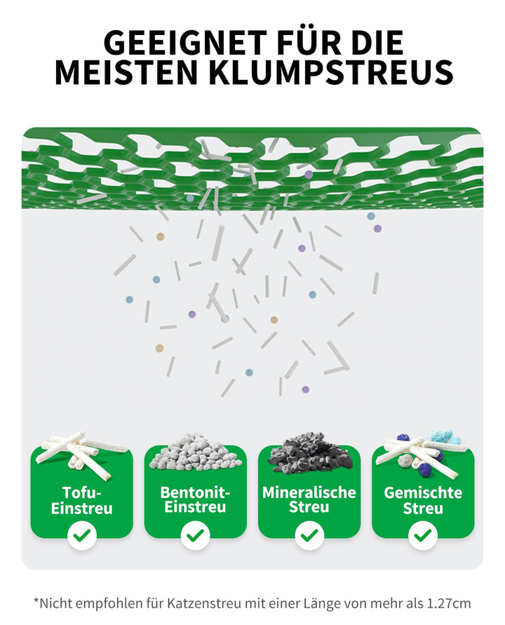 Selbstreinigende Katzentoilette 76L mit App-Steuerung für mehrere Katzen - Bild 7