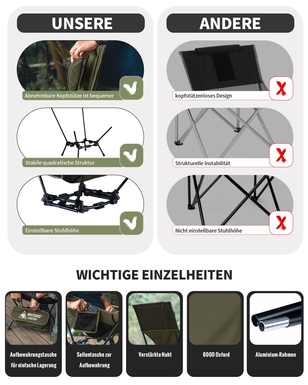 Campingstuhl faltbar Aluminium 125 kg Hochlehner mit Nackenkissen - Bild 5
