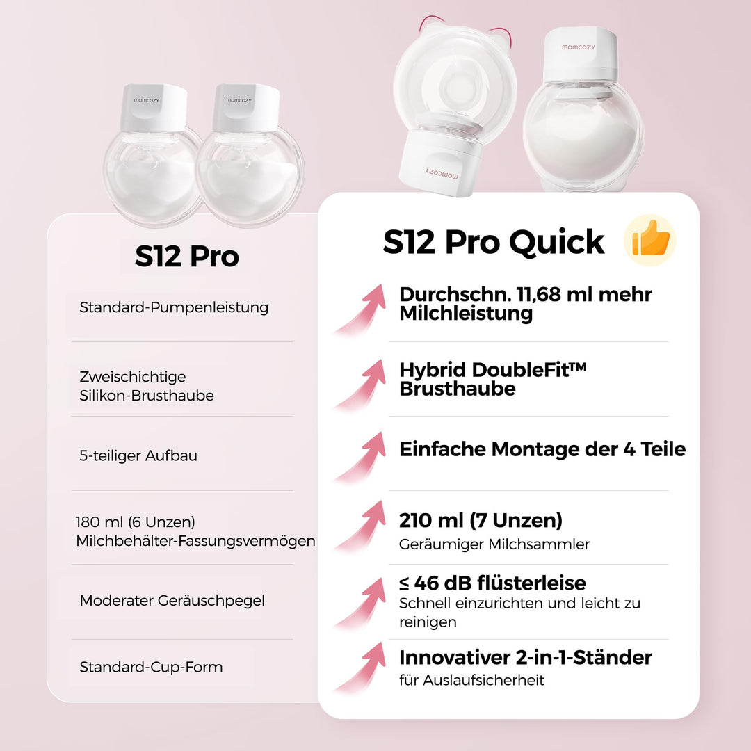 Elektrische Milchpumpe tragbar 2er-Set mit DoubleFit Haube BPA-frei - Bild 7