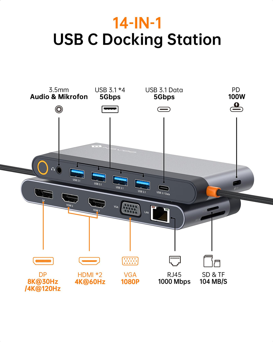 Docking Station 14-in-1 USB-C 4 Monitore DP 4K@120Hz PD 100W - Bild 2