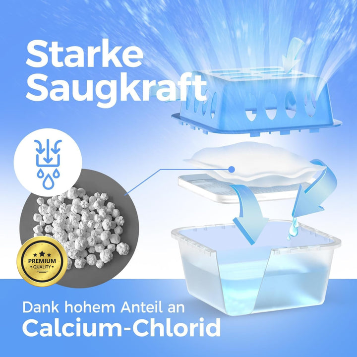 Luftentfeuchter Granulat Nachfüllpack 400g 24er-Set ohne Strom - Bild 3