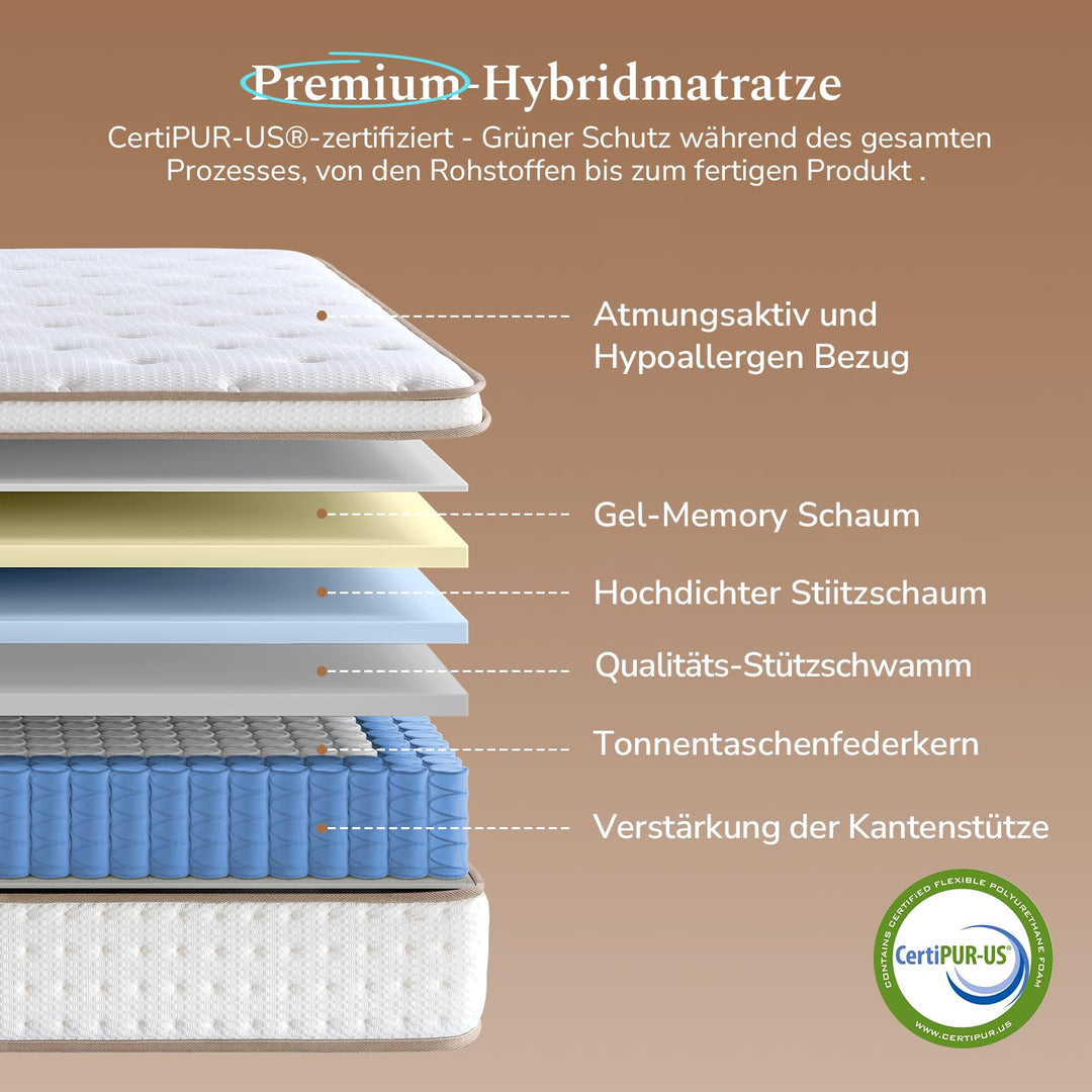 Federkernmatratze 180x200 H3 7-Zonen mit Memoryschaum 30cm hoch - Bild 6