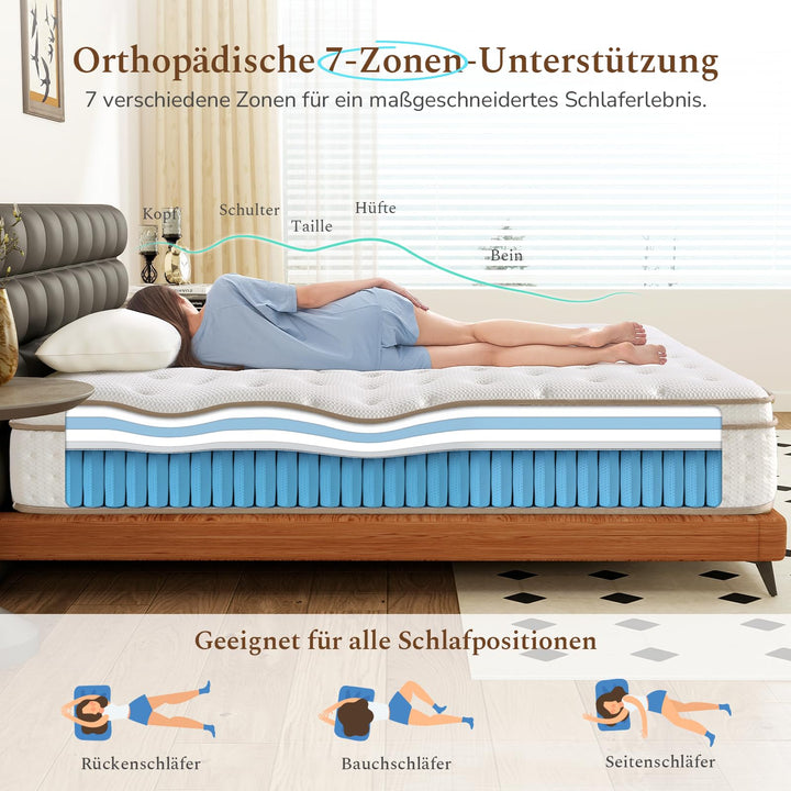 Federkernmatratze 180x200 H3 7-Zonen mit Memoryschaum 30cm hoch - Bild 4