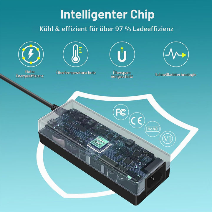 Netzteil 12V 9A 108W für Synology NAS 4-Bay, 4-Pin DC Adapter - Bild 3