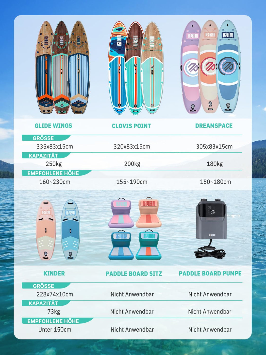 SUP Board aufblasbar mit Kayak-Sitz 200 kg Tragkraft Komplett-Set - Bild 9