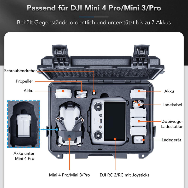 Hartschalenkoffer DJI Mini 4 Pro / Mini 3 Pro IP67 wasserdicht PP - Bild 2