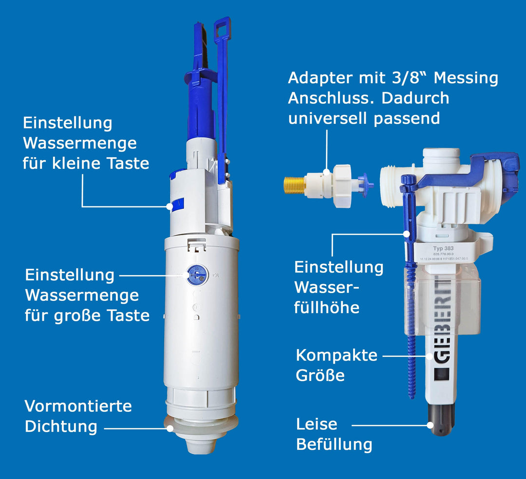 Unterputz-Spülkasten Ersatzteilset für Twinline Baujahr 1997–2002 - Bild 3