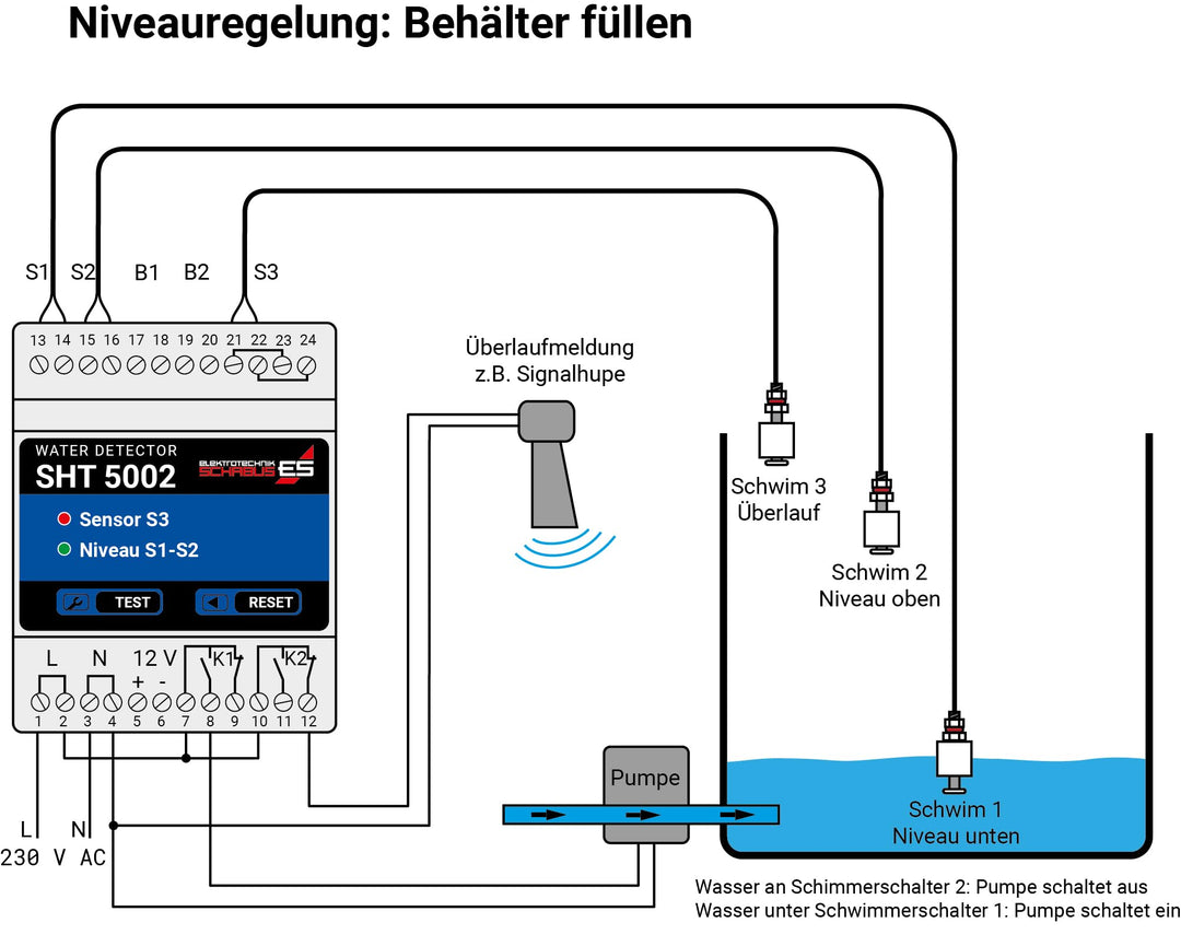 Niveauregler Fuellen Leeren 2-Punkt-Regler fuer Zisterne und Pumpensteuerung - Bild 6