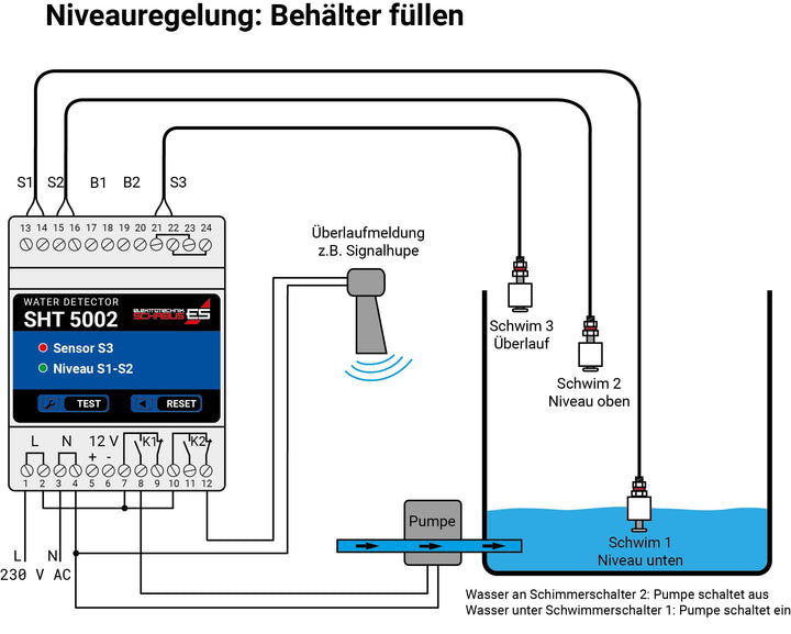 Niveauregler Fuellen Leeren 2-Punkt-Regler fuer Zisterne und Pumpensteuerung - Bild 6