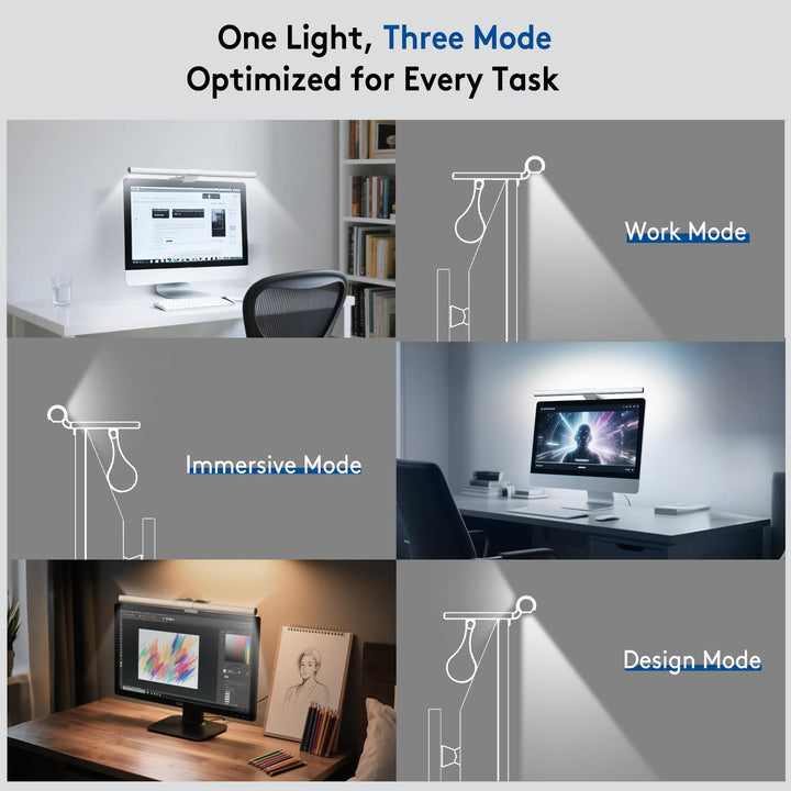 Monitor Lampe Curved 41 cm USB mit Fernbedienung Weiss - Bild 7