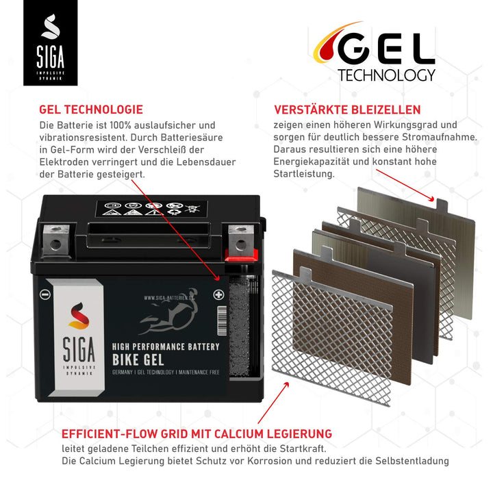 Motorradbatterie GEL 12V 14Ah YTX14L-BS wartungsfrei - Bild 3