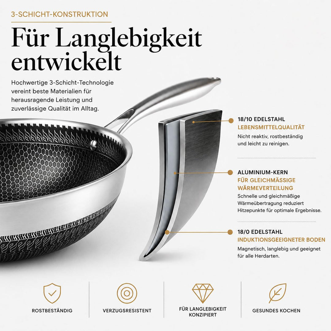 Wokpfanne Edelstahl Ø 30 cm mit Deckel, 6 L, Induktion, Antihaft - Bild 3