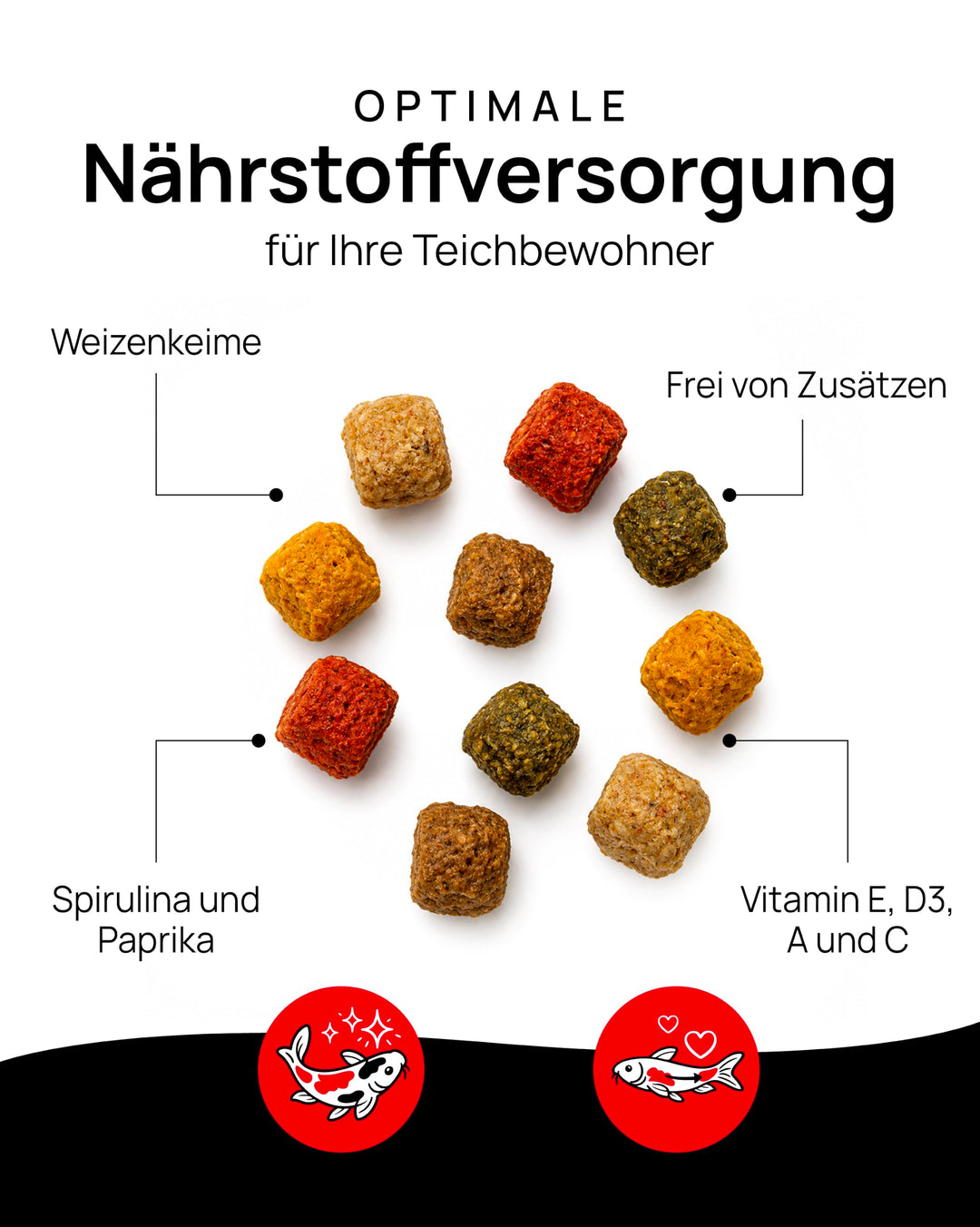 Koifutter Mix 15 kg schwimmende Pellets 3 mm für Gartenteich - Bild 3