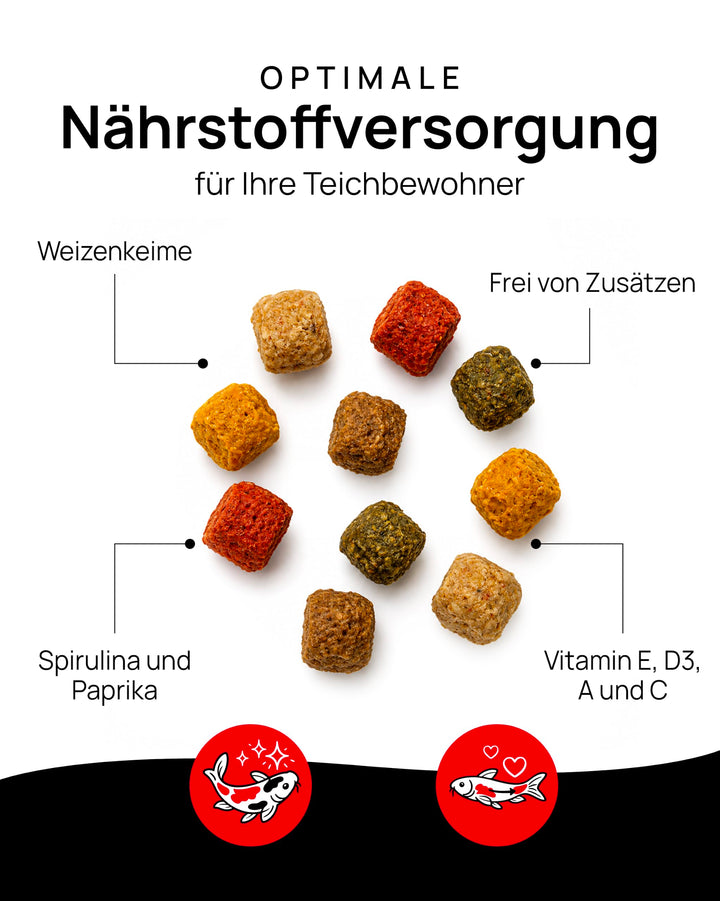 Koifutter Mix 15 kg schwimmende Pellets 3 mm für Gartenteich - Bild 3