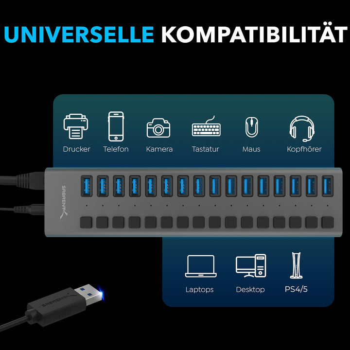 USB Hub 16-Port aktiv mit Netzteil 90W Schalter für PC Laptop - Bild 4