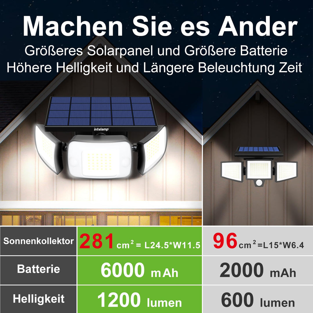Solar-Aussenleuchte mit Bewegungsmelder 3-Kopf 108 LED 2er-Set - Bild 7