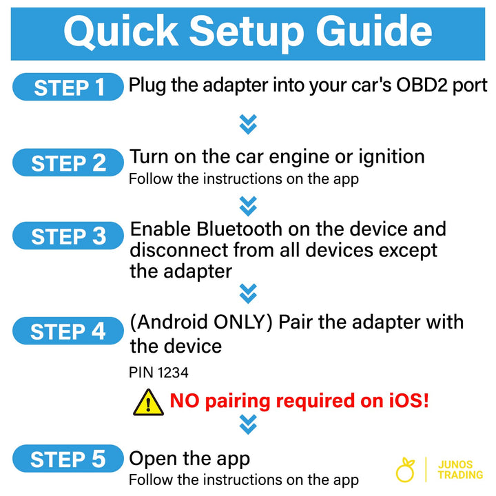 OBD2 Bluetooth Adapter für BimmerCode &amp; MotoScan iOS Android Windows - Bild 5