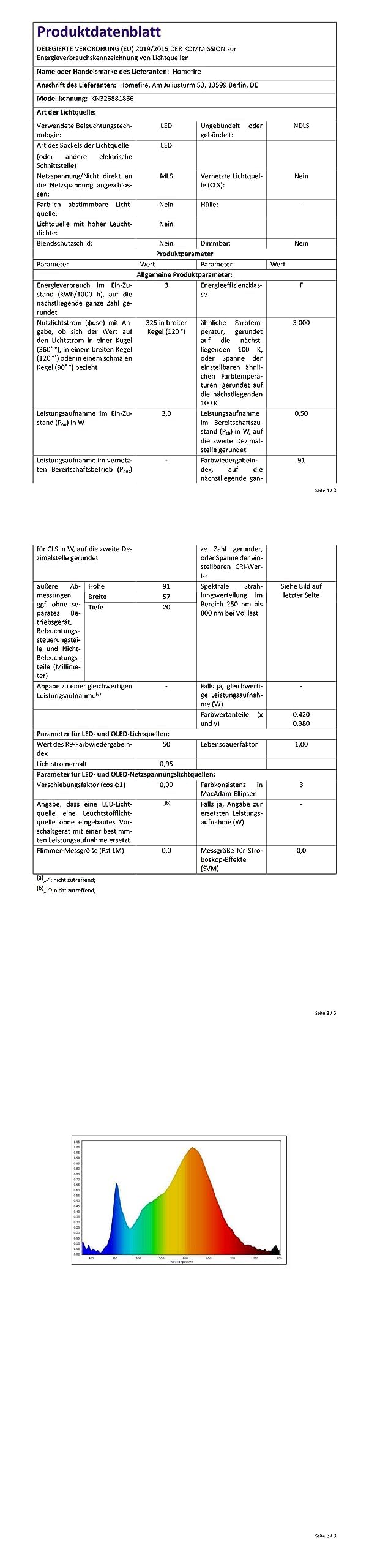 Wandleuchte Aussen/Innen 4er-Set G9 LED Aluminium IP54 3000K - Bild 10