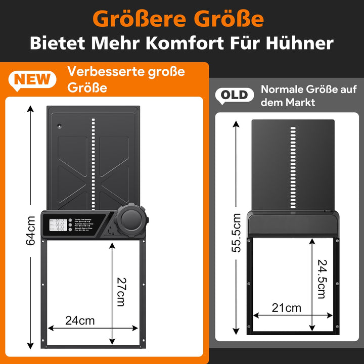 Automatische Hühnerklappe mit Timer 27x24 cm Aluminium batteriebetrieben - Bild 2