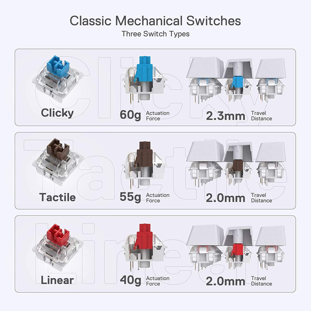 Gaming Tastatur 60% mechanisch RGB 61 Tasten Hot-Swap kabelgebunden - Bild 4