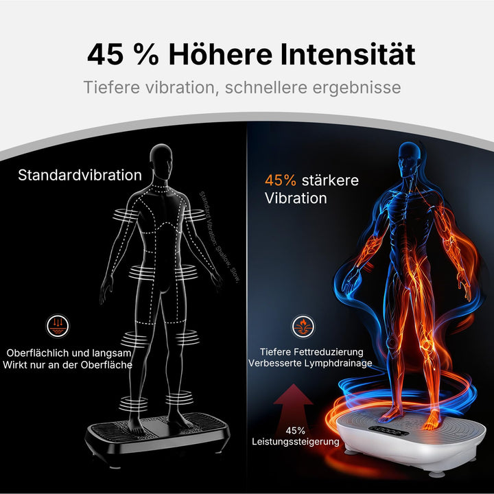 Vibrationsplatte mit LED-Touchscreen 99 Stufen Bluetooth Heimtraining - Bild 2