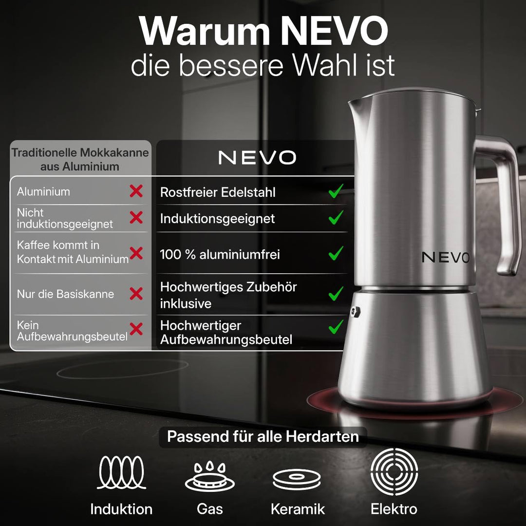 Espressokocher Induktion Edelstahl 6 Tassen BPA-frei mit Zubehör-Set - Bild 8