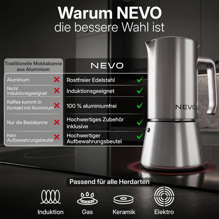 Espressokocher Induktion Edelstahl 6 Tassen BPA-frei mit Zubehör-Set - Bild 8