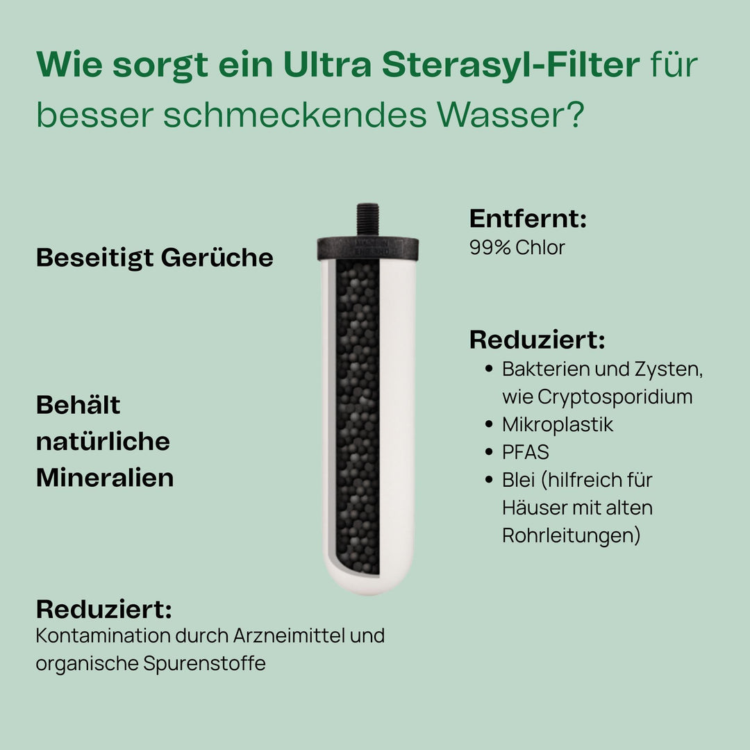 Keramik-Wasserfilter 7 Zoll Ultra Sterasyl Schwerkraft 2er-Pack - Bild 2