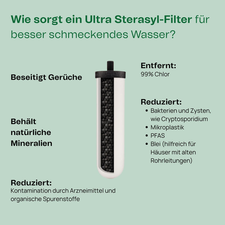 Keramik-Wasserfilter 7 Zoll Ultra Sterasyl Schwerkraft 2er-Pack - Bild 2