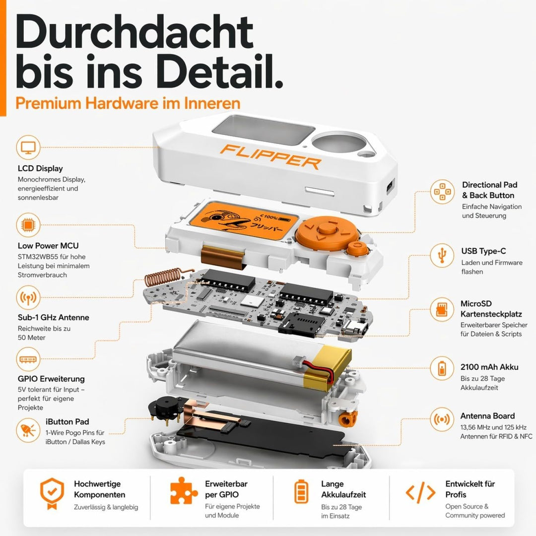 Multitool-Gerät Starter-Set mit WiFi-Board, 64 GB und Silikonhülle - Bild 10
