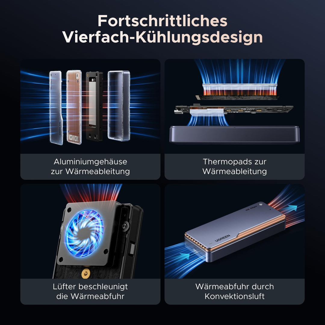 NVMe SSD Gehäuse 80 Gbps Thunderbolt 5/4 mit PWM-Lüfter - Bild 3