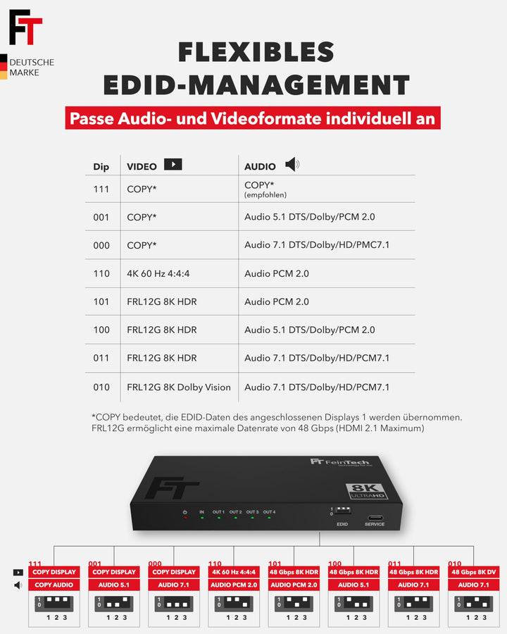 HDMI 2.1 Splitter 1-in-4-Out 4K 120Hz 8K VRR mit Downscaler - Bild 8