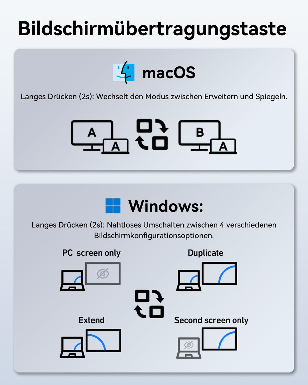 USB-C Docking Station 9-in-1 Triple Display für 2-4 Monitore - Bild 9