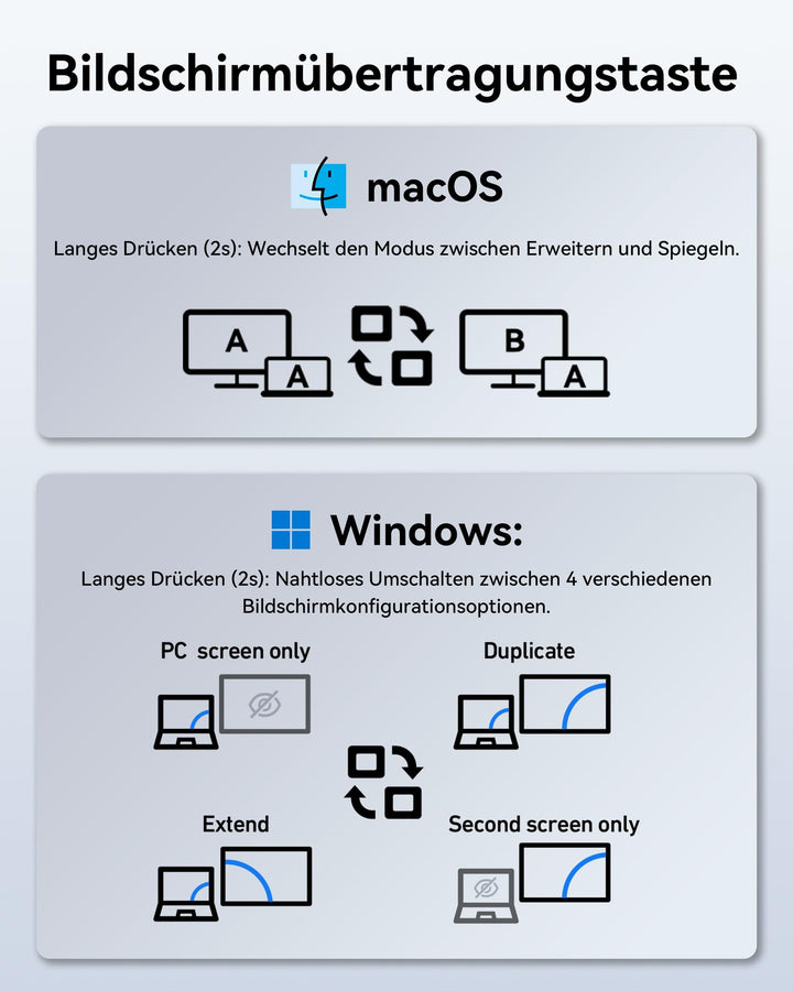 USB-C Docking Station 9-in-1 Triple Display für 2-4 Monitore - Bild 9
