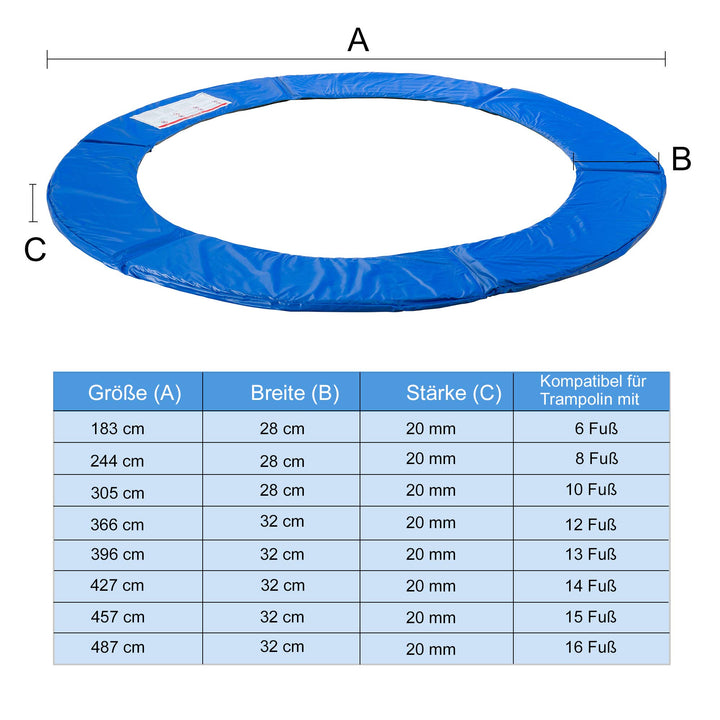 Trampolin Randabdeckung Ø 487 cm Blau UV-resistent 20 mm EPE-Schaum - Bild 7