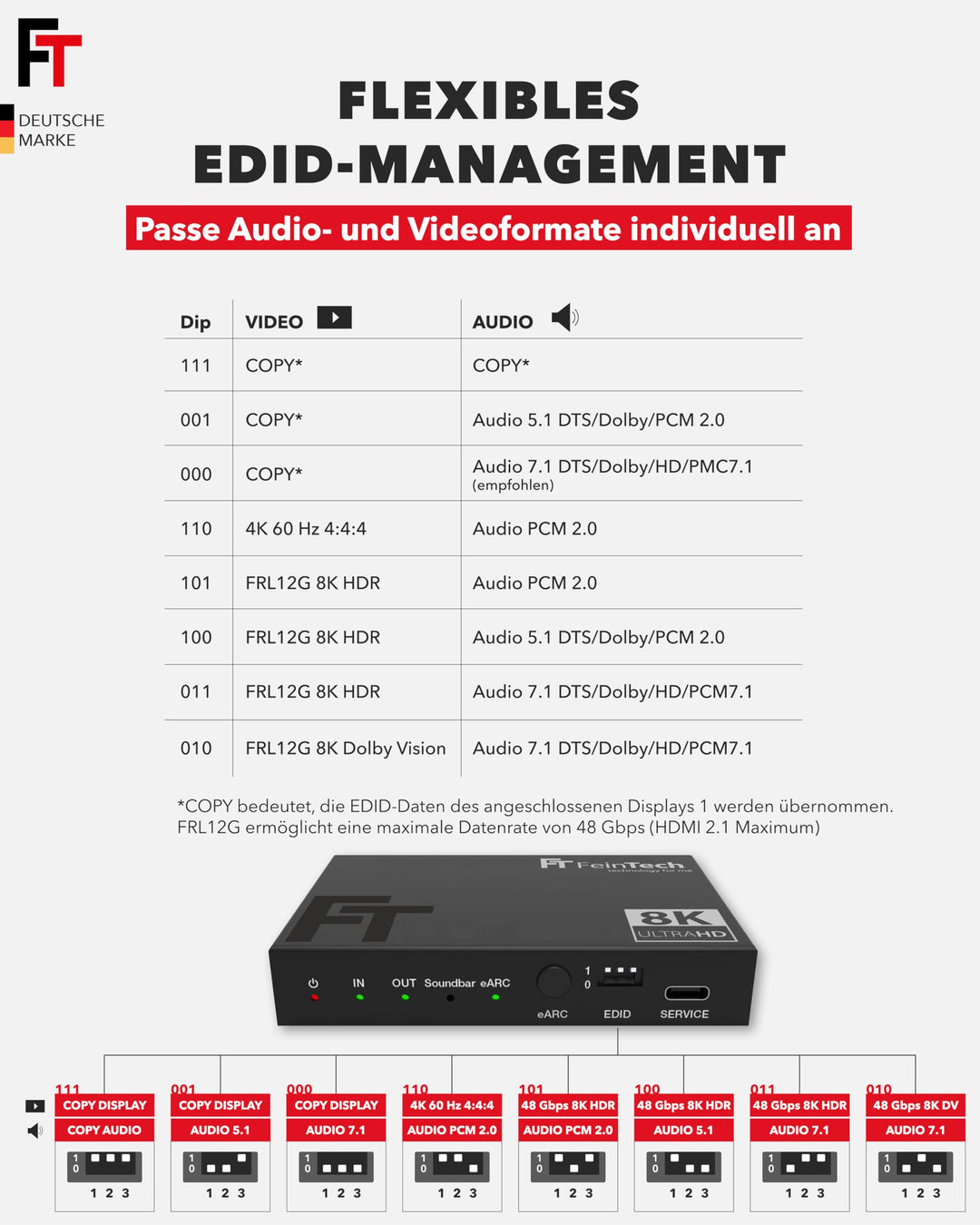HDMI 2.1 Audio Extractor eARC Soundbar 8K 60Hz 4K 120Hz Dolby Atmos - Bild 7