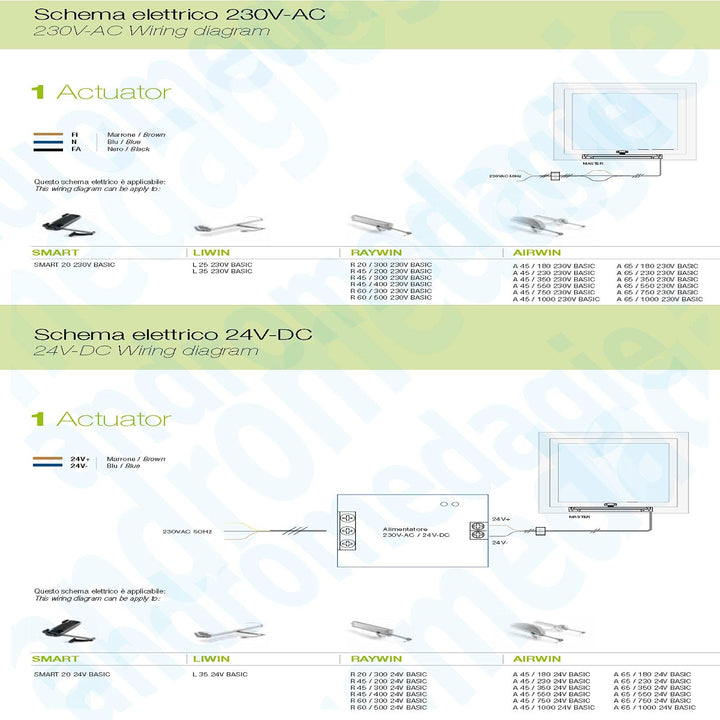 Elektrischer Fensteröffner Kettenantrieb 250N schwarz IP44 230V - Bild 3