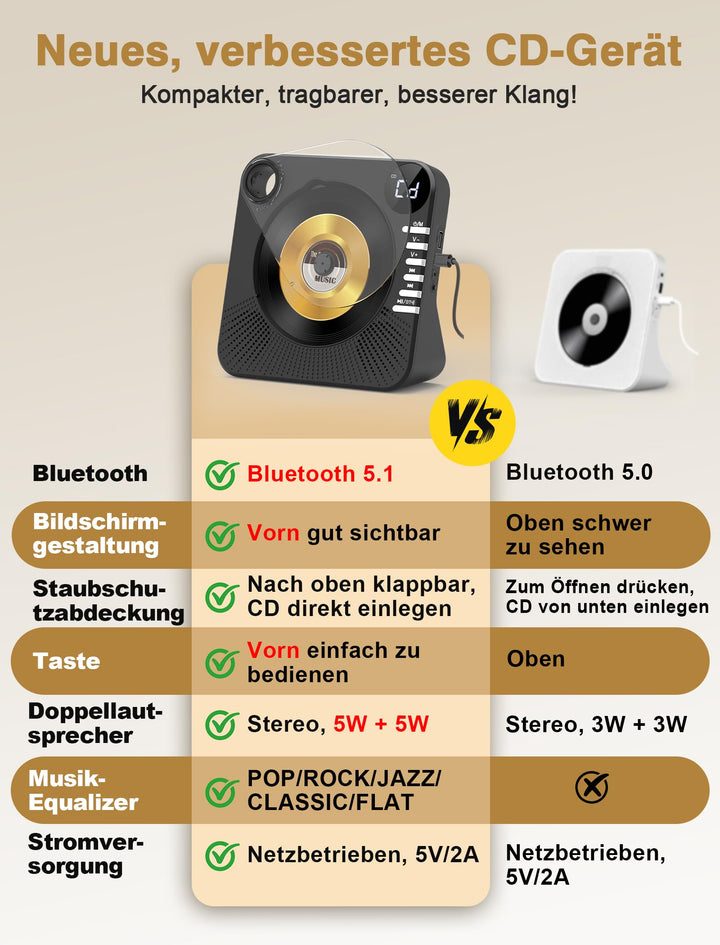 CD Player mit Bluetooth 5.1 und Dual-Lautsprecher, 5 EQ-Modi - Bild 3