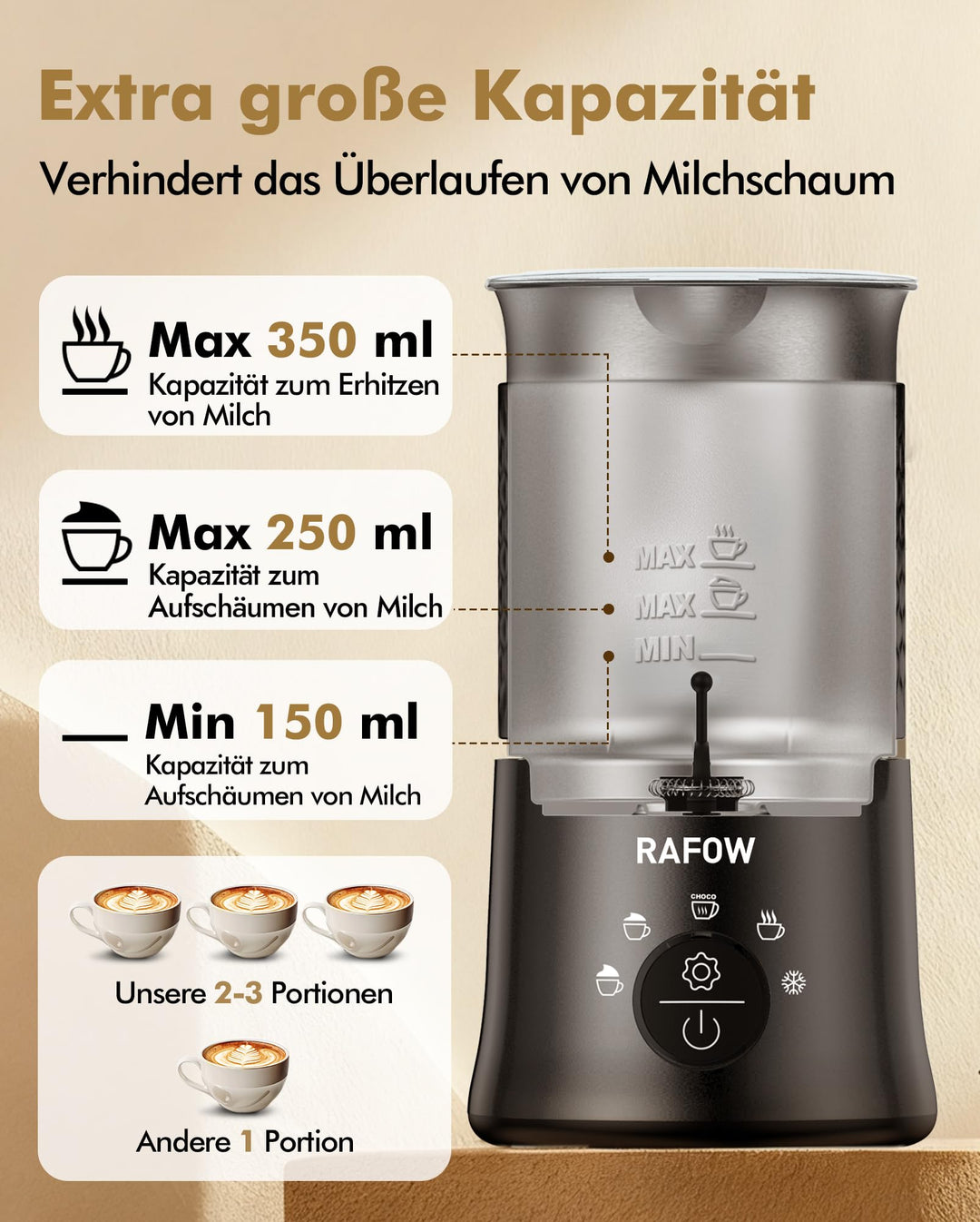Milchaufschäumer Elektrisch 5-in-1 350ml für Cappuccino und Latte - Bild 3
