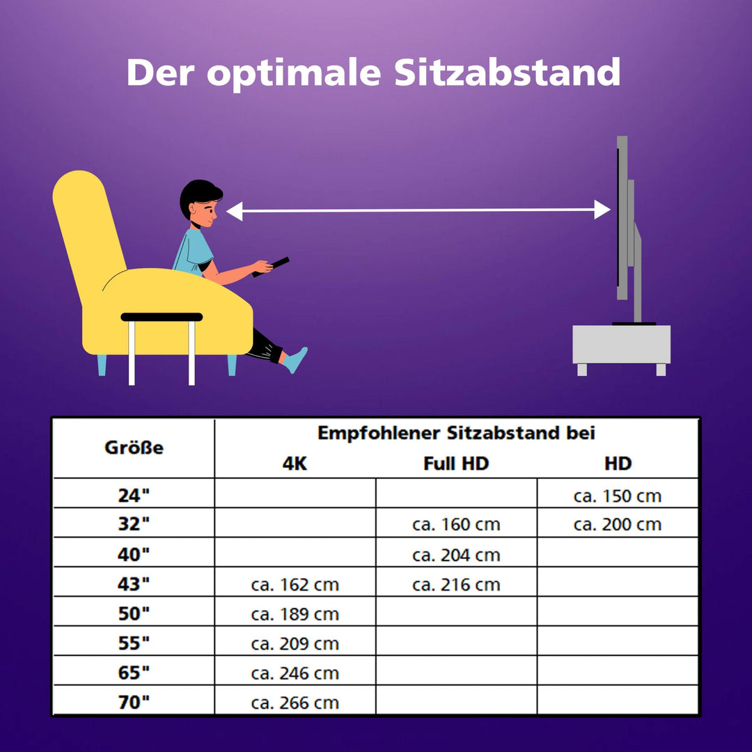 Smart TV 43 Zoll Full HD HDR10 Triple-Tuner TiVo Sprachsteuerung - Bild 9
