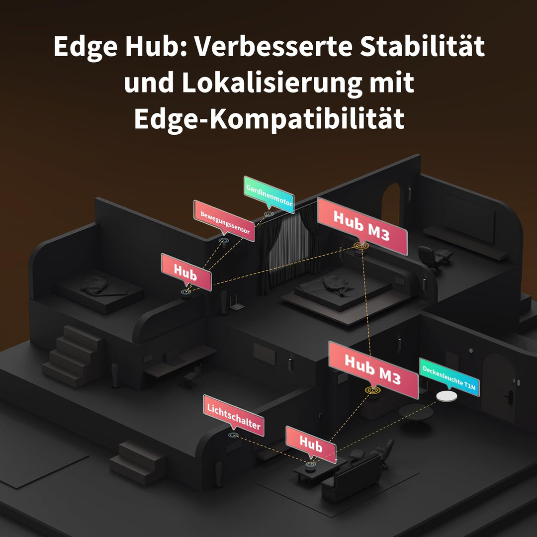 Smart Home Hub Zigbee/Thread/Matter mit PoE und IR-Blaster - Bild 2