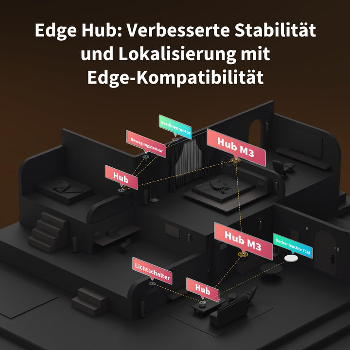 Smart Home Hub Zigbee/Thread/Matter mit PoE und IR-Blaster - Bild 2