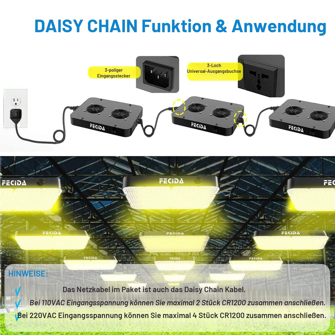 LED Pflanzenlampe 260W Vollspektrum dimmbar 24000lm für 90x90cm Growzelt - Bild 4