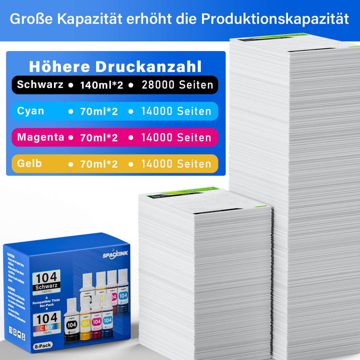 Tintenflaschen 104 Multipack 2 Sätze kompatibel für Epson EcoTank - Bild 3